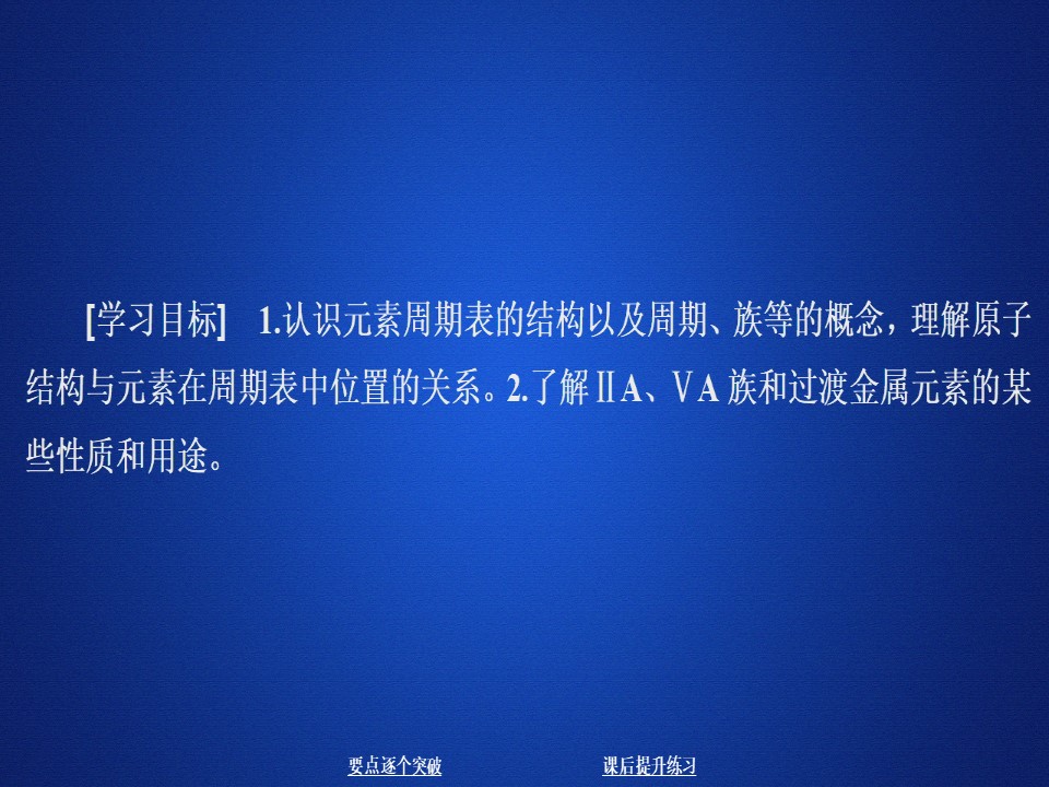 2019-2020学年鲁科版必修2 第一章  第二节  第2课时 元素周期表 课件（31张）第2页