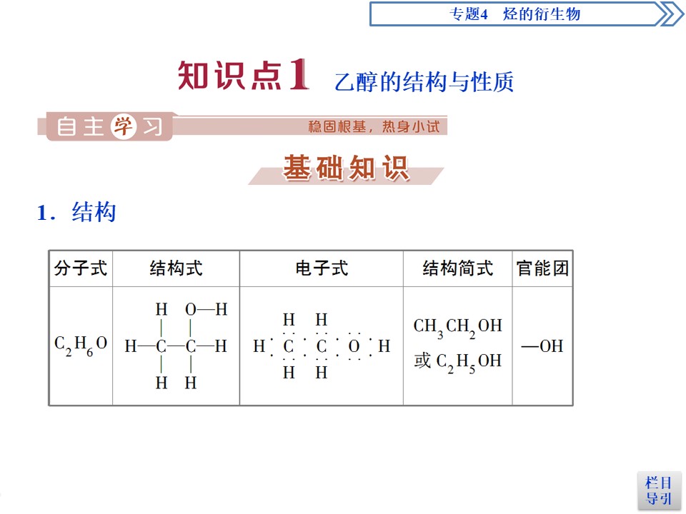 2019-2020学年苏教版选修5 专题4第二单元第1课时　醇 课件（73张）第3页