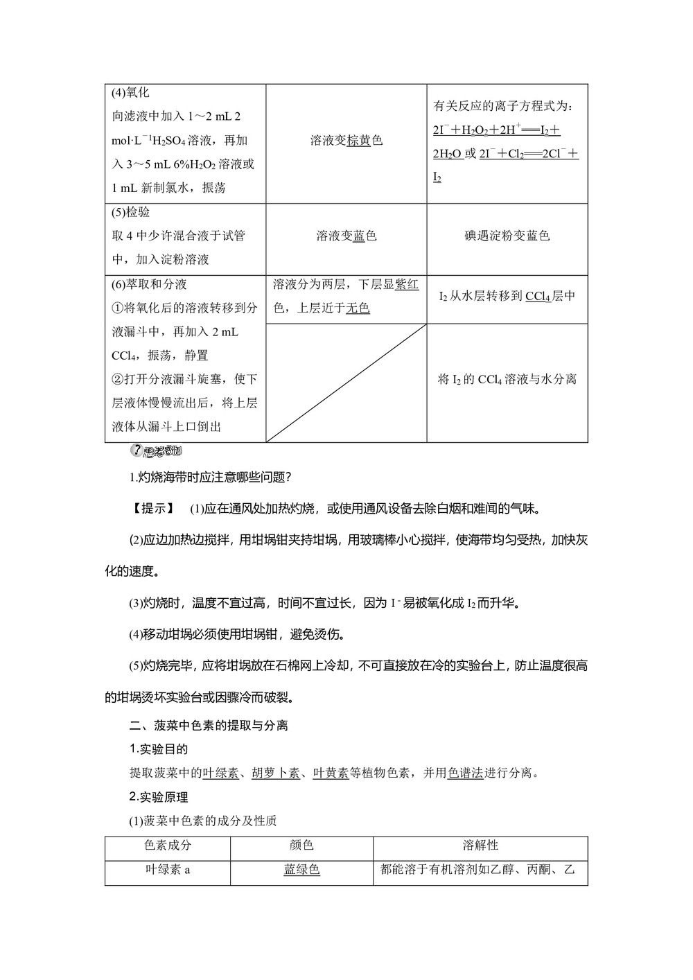 2019-2020学年鲁科版选修6 主题1 课题2 植物中某些成分的提取 学案第2页