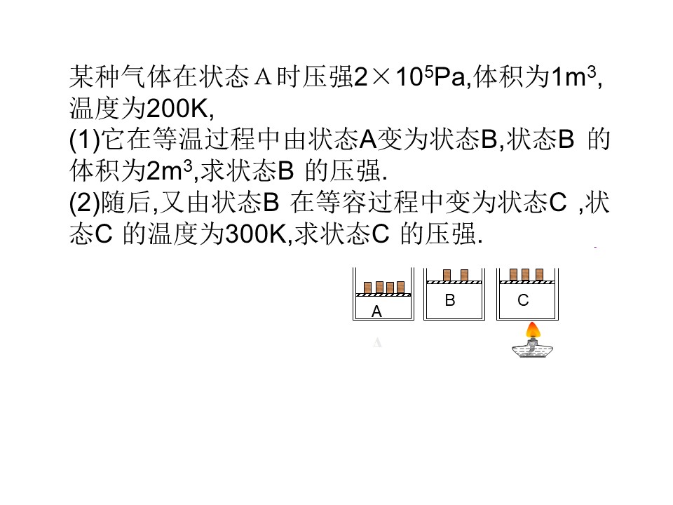 2019-2020学年度教科版选修3-3 2.3气体实验定律 课件(5)(15张)第3页