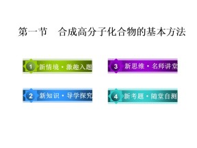 2019-2020学年人教版选修5 第五章第一节　合成高分子化合物的基本方法 课件（72张）