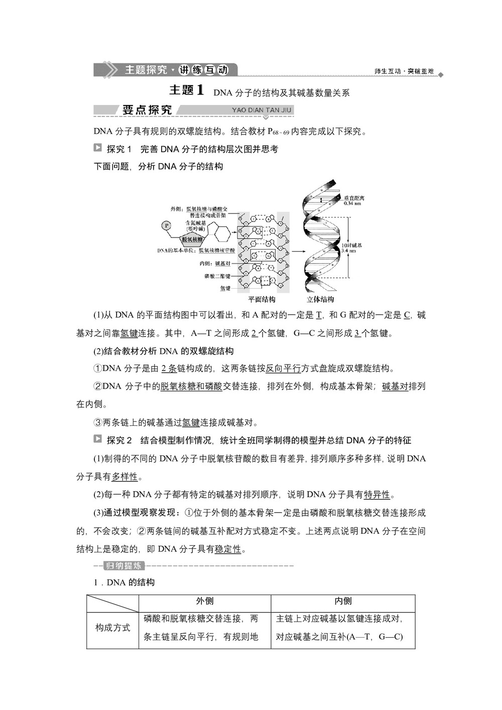 2019-2020学年新苏教版必修2 第四章 第二节 DNA分子的结构和复制 学案第3页