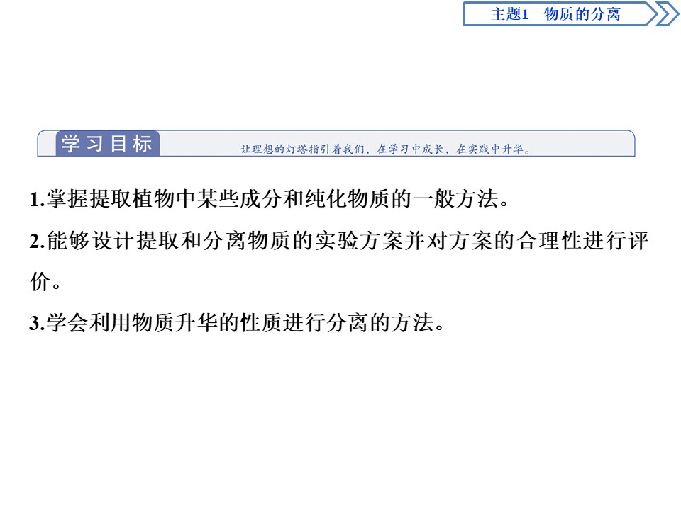 2019-2020学年鲁科版选修6 主题1 综合实验活动　从茶叶中提取咖啡因 课件（34张）第2页