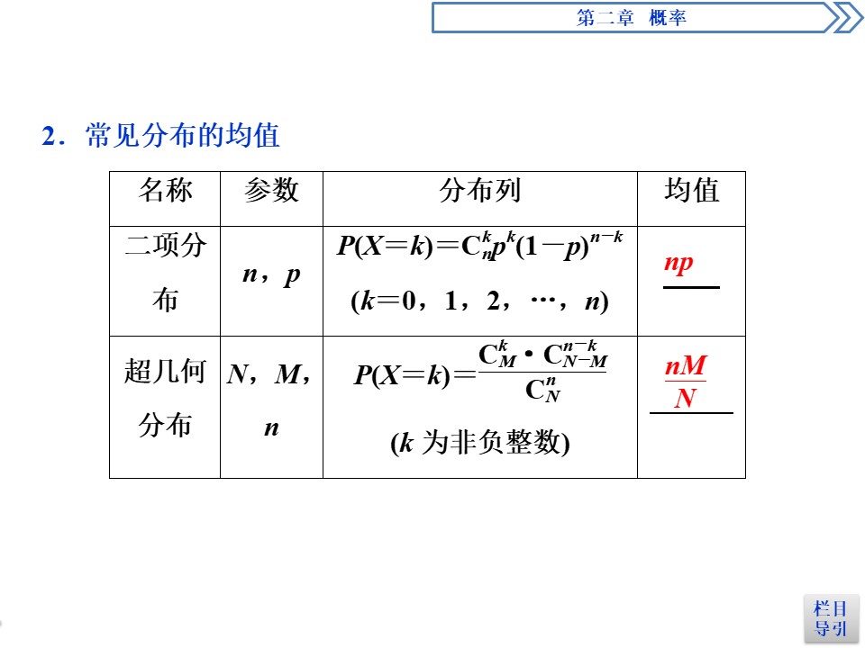 2019-2020学年北师大版选修2-3 第2章第5节第1课时　离散型随机变量的均值 课件（49张）第3页