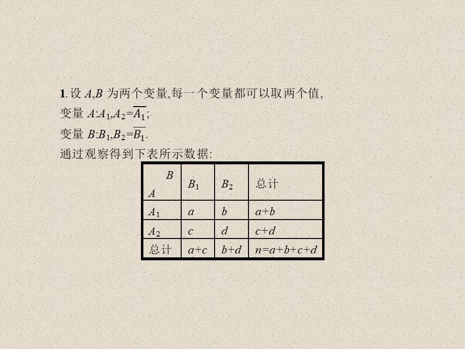 2019-2020学年北师大版选修2-3    3.2　独立性检验   课件（18张）第3页