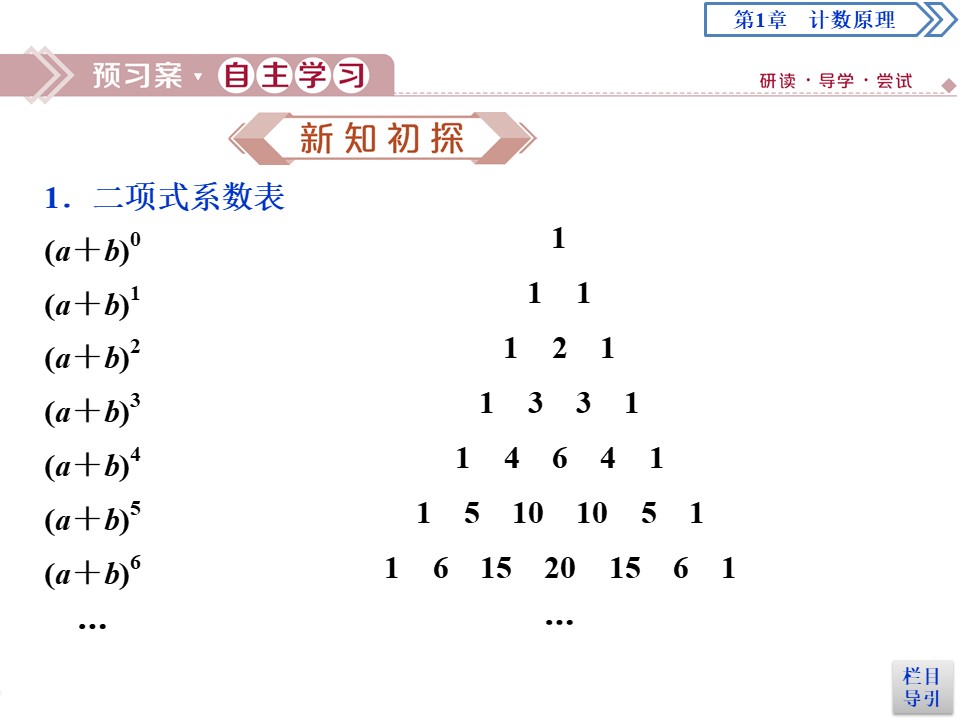 2019-2020学年苏教版选修2-3 1.5.2　二项式系数的性质及应用 课件（36张）第3页