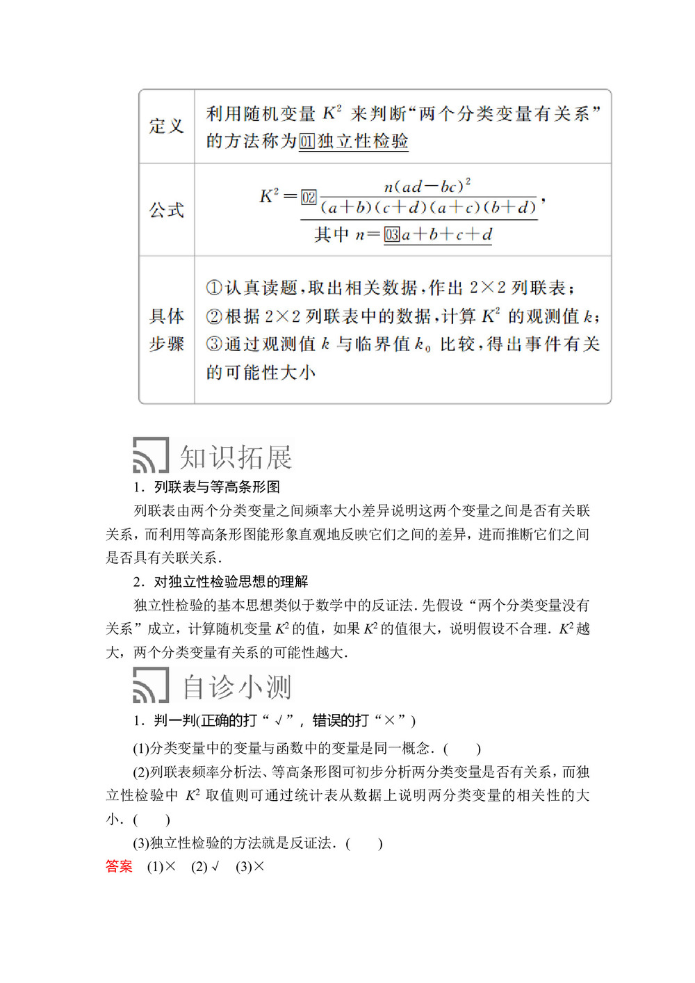 2019-2020学年人教A版选修2-3 第三章3.2独立性检验的基本思想及其初步应用 学案第2页
