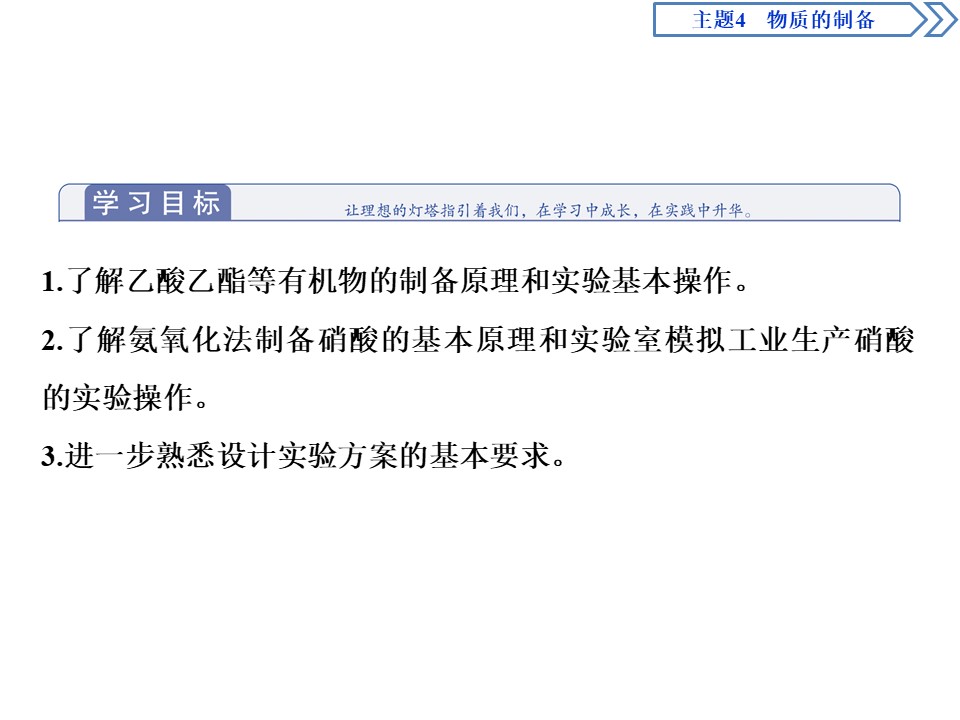 2019-2020学年鲁科版选修6 主题4 课题 2　实验室制备化工原料 课件（52张）第2页
