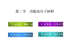 2019-2020学年人教版选修5 第五章第三节　功能高分子材料 课件（56张）