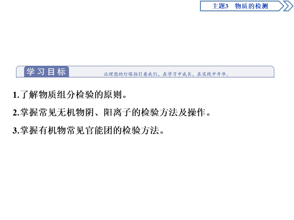 2019-2020学年鲁科版选修6 主题3 课题 1　物质组分的检验 课件（60张）第3页