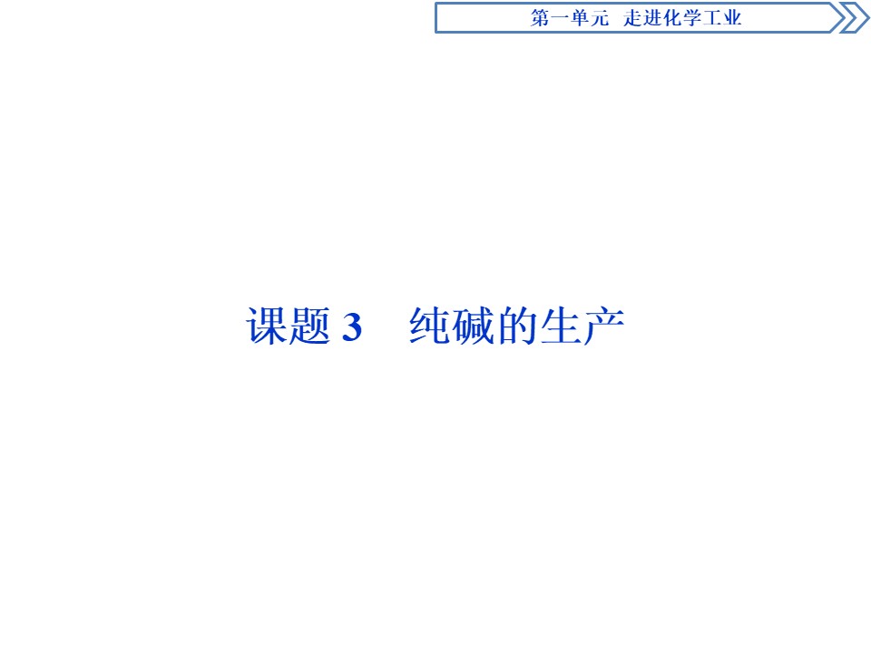2019-2020人教版选修2 第1单元课题3　纯碱的生产课件（42张）第1页