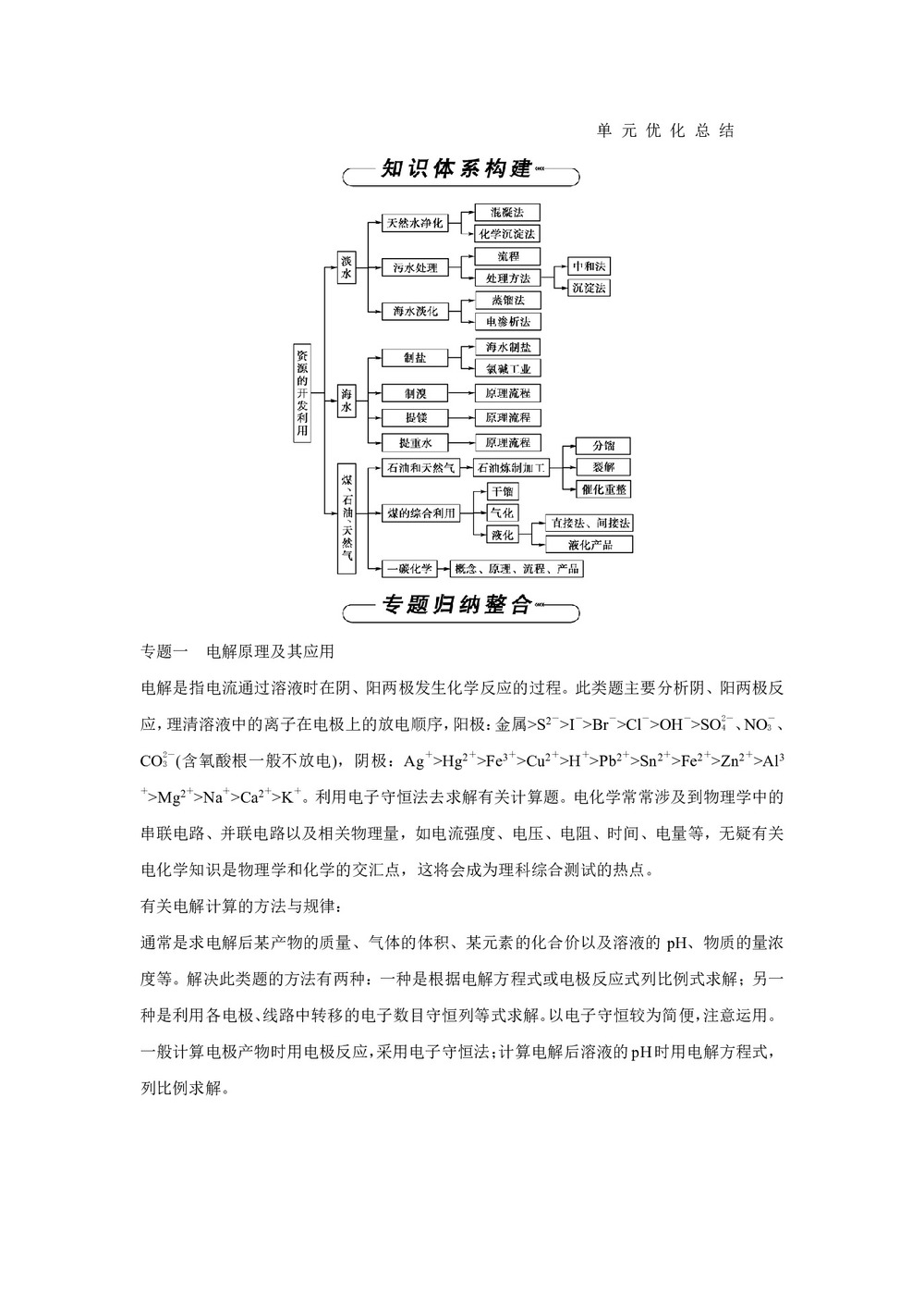 2019-2020学年人教版选修2 第二单元化学与资源开发利用 单元总结 学案第1页