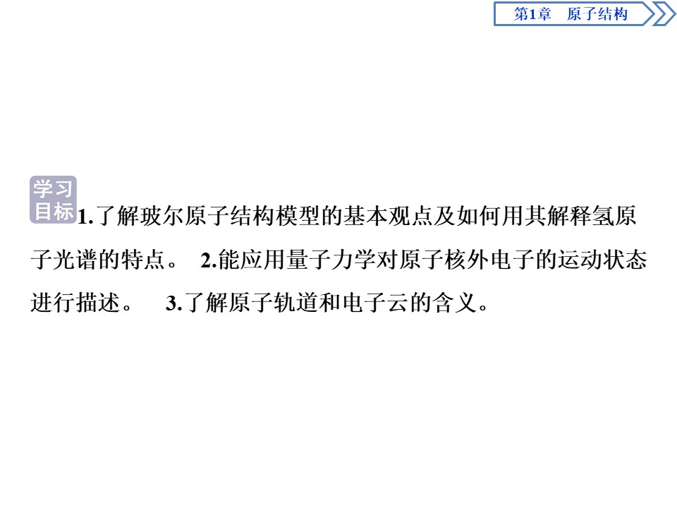 2019-2020学年鲁科版选修3 第1章第1节原子结构模型 课件（41张）第3页