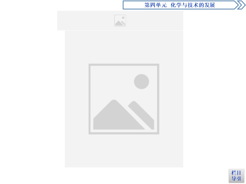 2019-2020人教版选修2 第四单元　化学与技术的发展 优化总结课件（15张）第2页