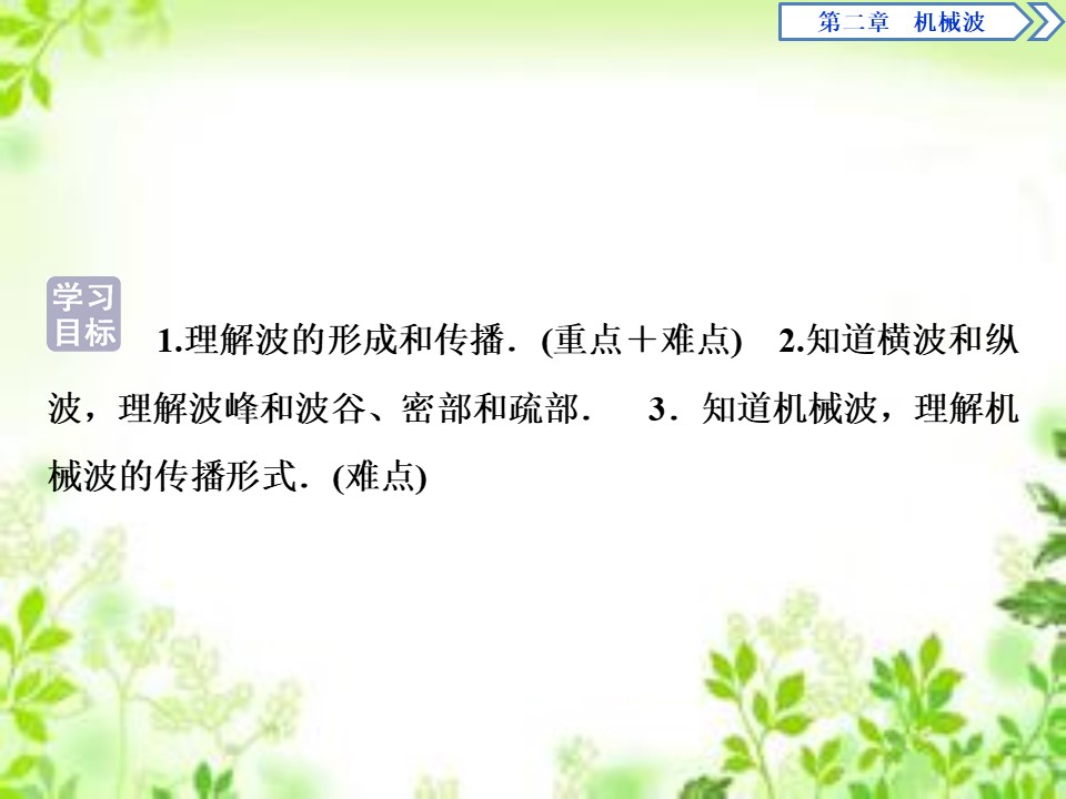 2019-2020学年教科版选修3-4 第二章第1节　机械波的形成和传播 课件（29张）第3页