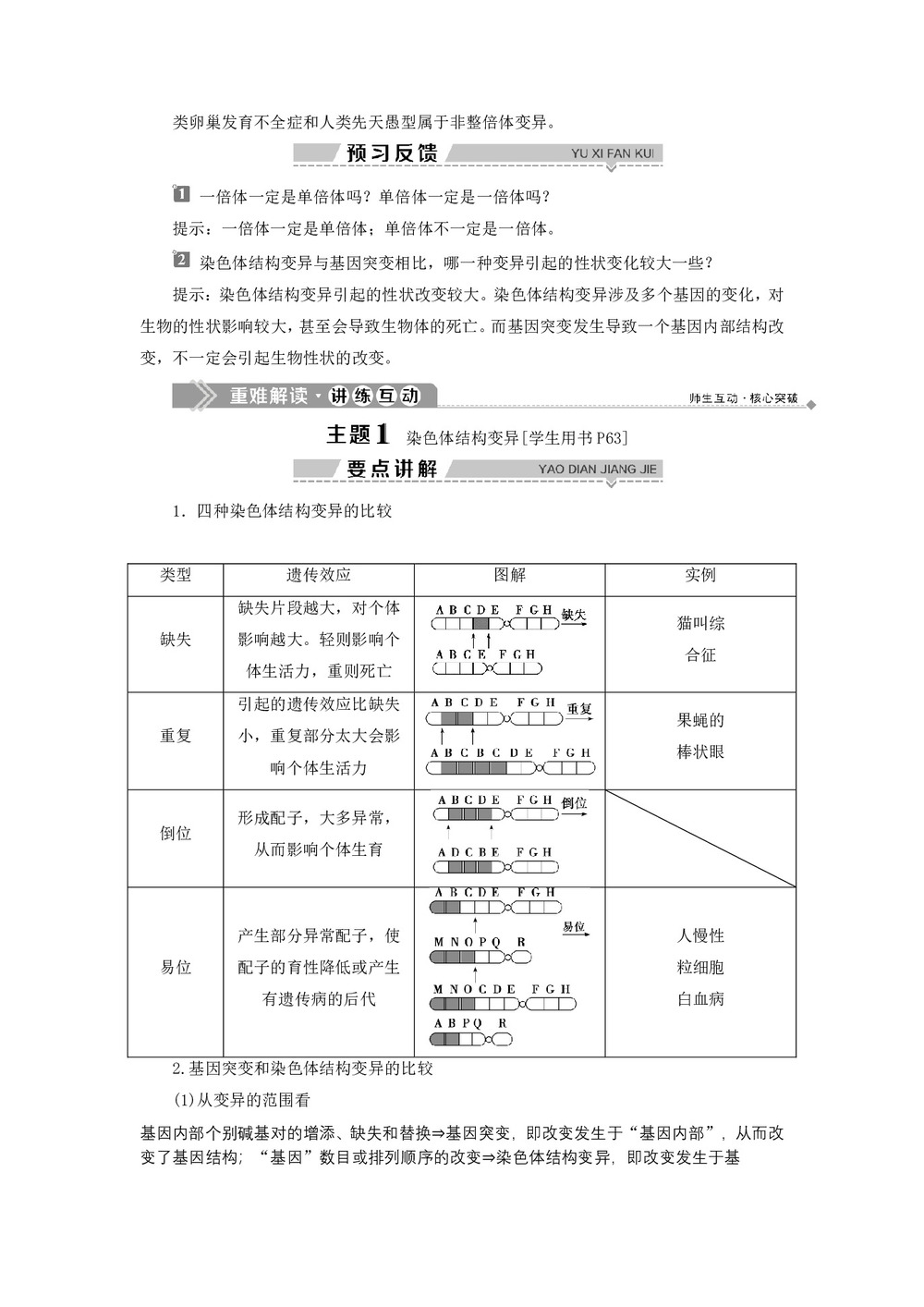 2019-2020学年 浙科版  必修二 染色体畸变 教案第2页