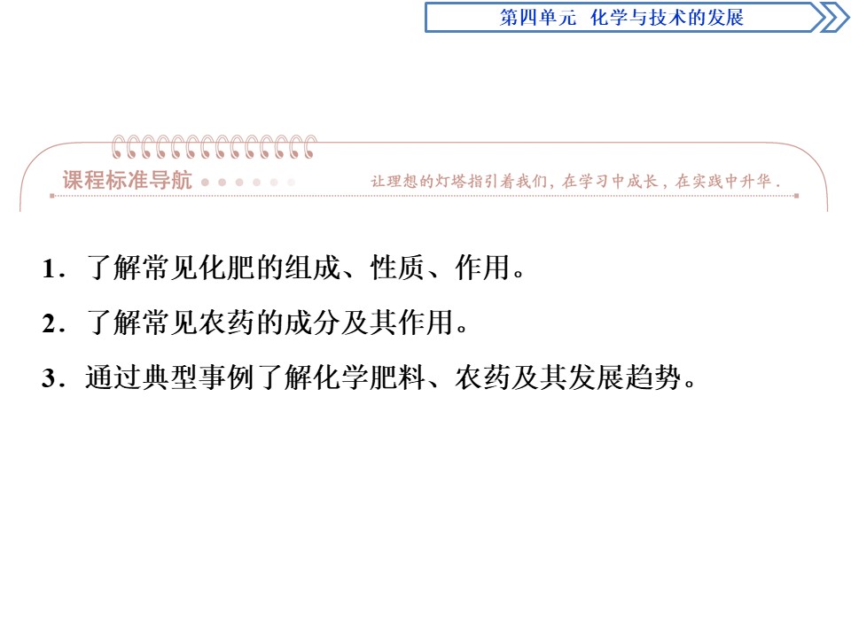 2019-2020人教版选修2 第4单元课题1　化肥和农药课件（34张）第3页