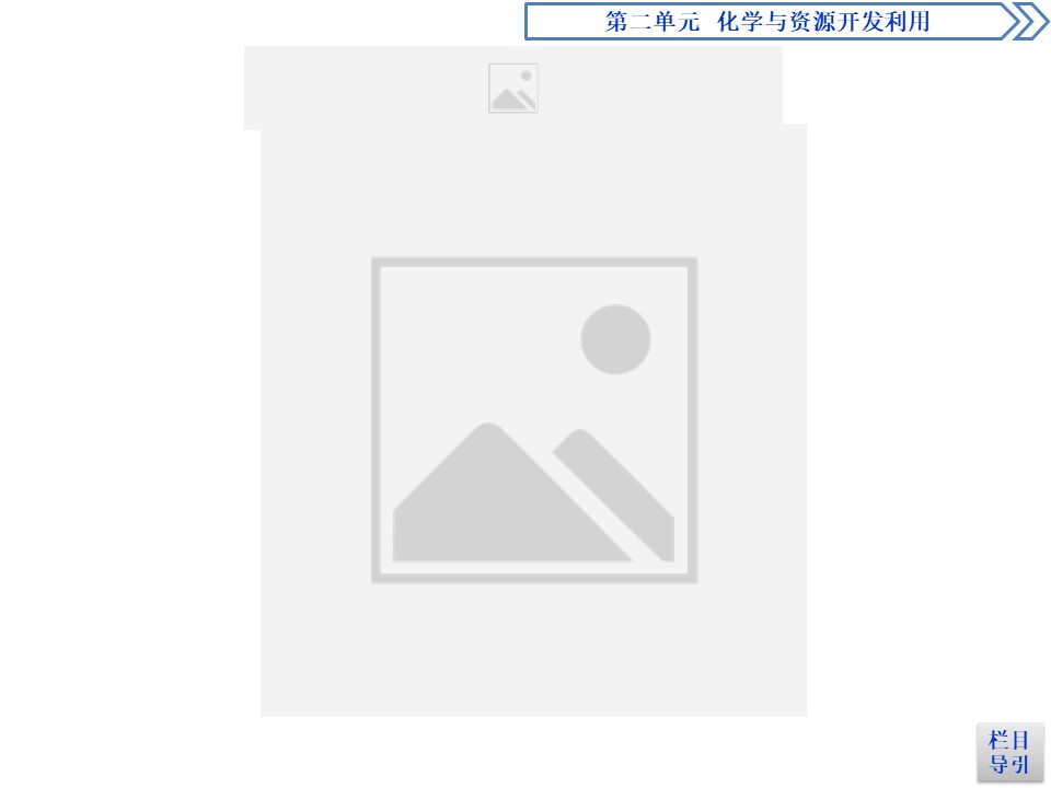 2019-2020人教版选修2 第二单元　化学与资源开发利用 优化总结课件（18张）第2页