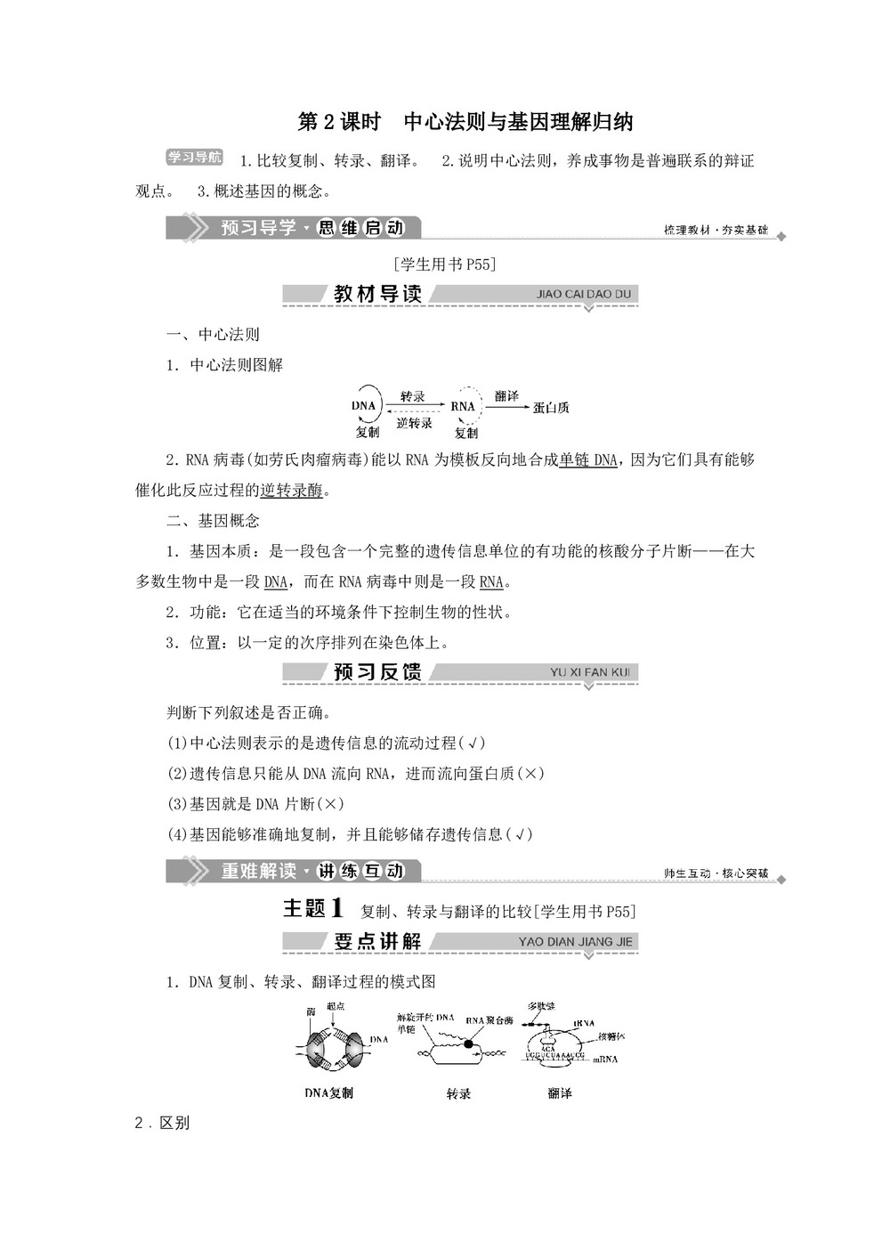 2019-2020学年 浙科版  必修二  中心法则与基因理解归纳 教案第1页