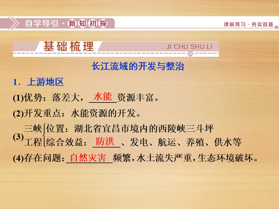 2019-2020学年鲁教版必修3 ：第四单元 第一节 第2课时　长江流域的开发与整治课件（47张)第3页