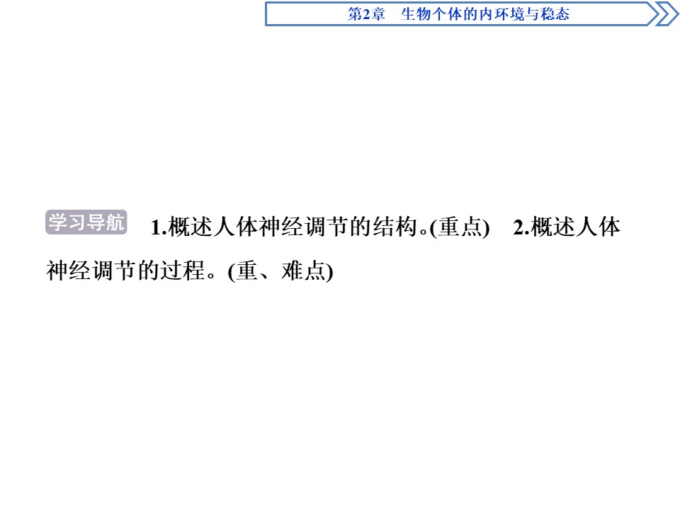 2019-2020学年北师大版必修3 第2章 第3节 课时1　人体的“通讯网”、神经调节的基本过程 课件（51张）第2页