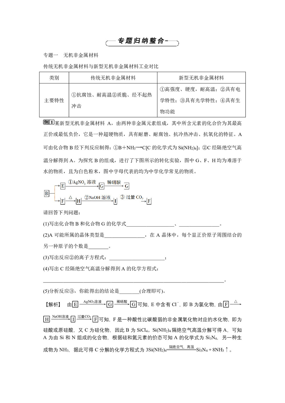 2019-2020学年人教版选修2 第三单元化学与材料的发展 优化总结 学案第2页