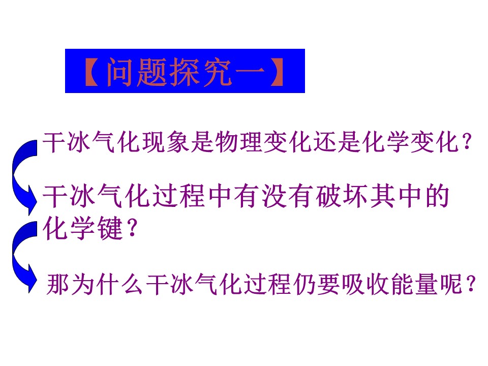 2019-2020学年度教科版选修3-3 1.4分子间的相互作用力 课件(7)(21张)第2页