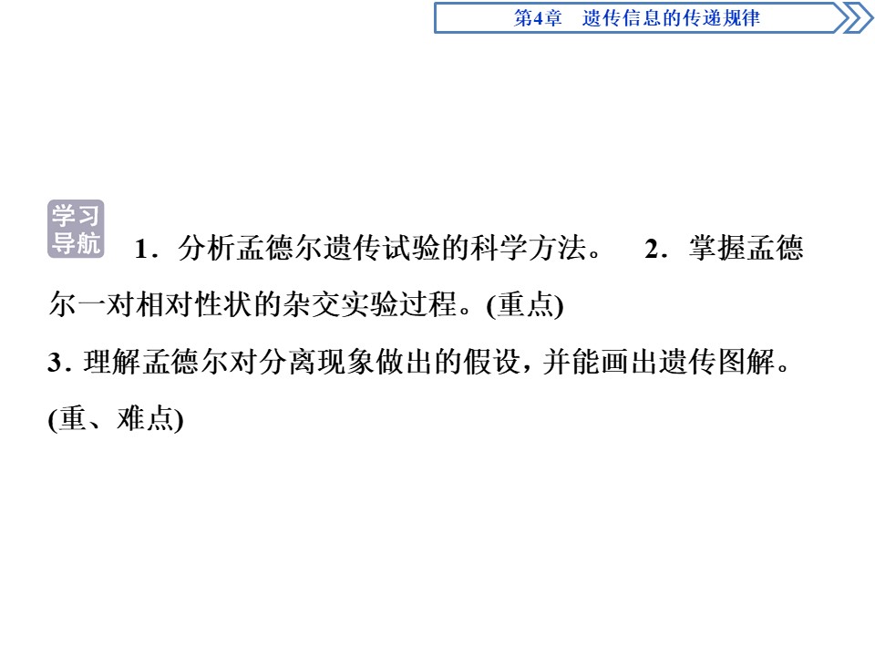 2019-2020学年北师大版必修2 第4章 第1节第1课时 孟德尔对遗传机制的探究及分离规律的试验与分析(一) 课件（43张）第3页