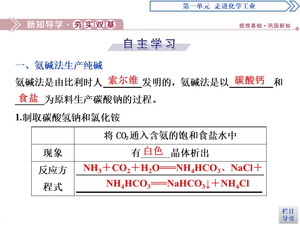 2019-2020人教版选修2 第1单元课题3　纯碱的生产课件（42张）第3页