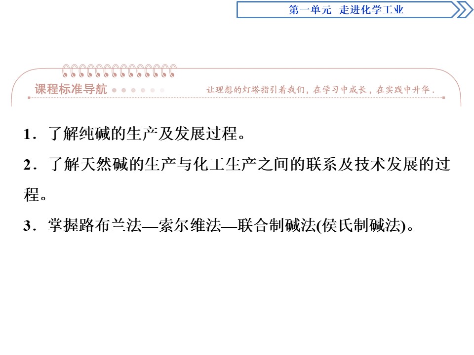 2019-2020人教版选修2 第1单元课题3　纯碱的生产课件（42张）第2页