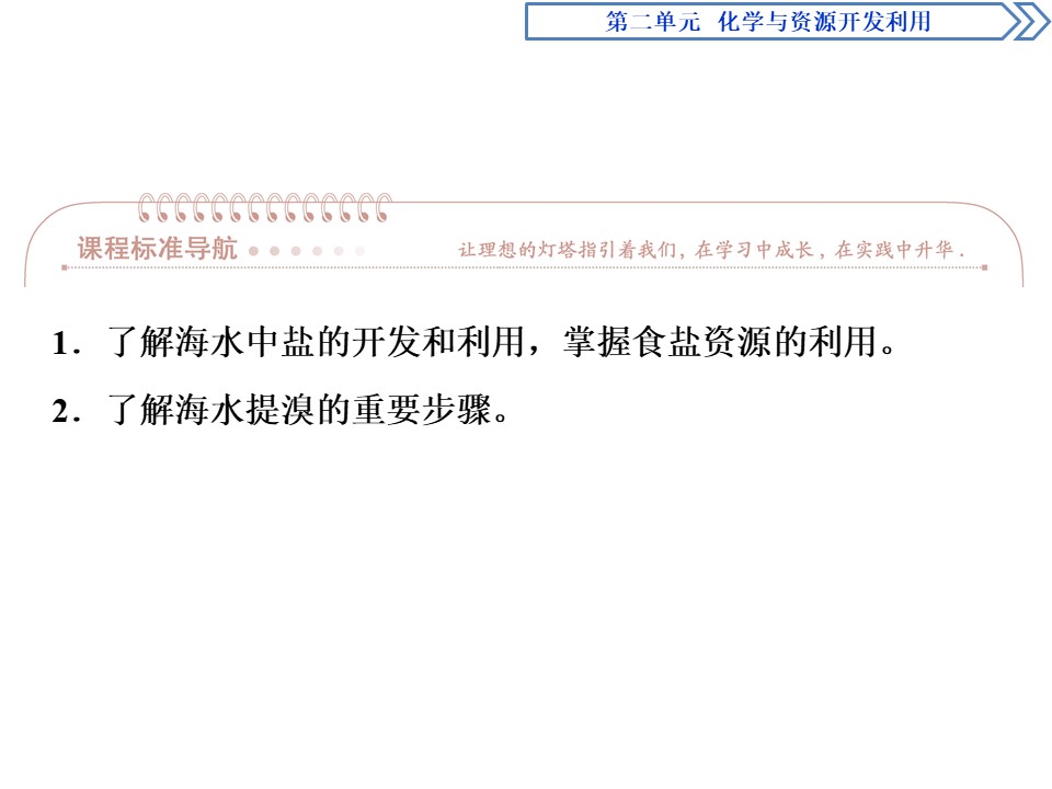 2019-2020人教版选修2 第2单元课题2　海水的综合利用课件（58张）第2页