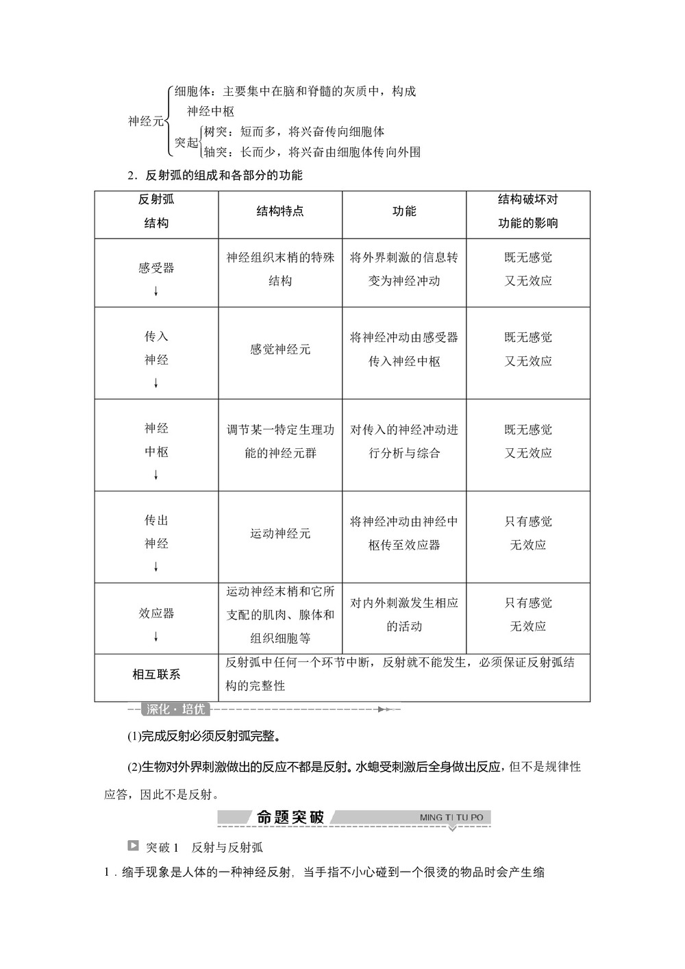 2019-2020学年北师大版必修3 第2章 第3节 课时1　人体的“通讯网”、神经调节的基本过程 学案第3页