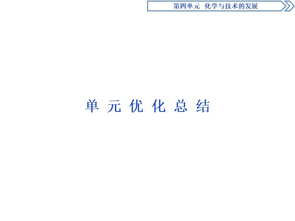 2019-2020人教版选修2 第四单元　化学与技术的发展 优化总结课件（15张）第1页