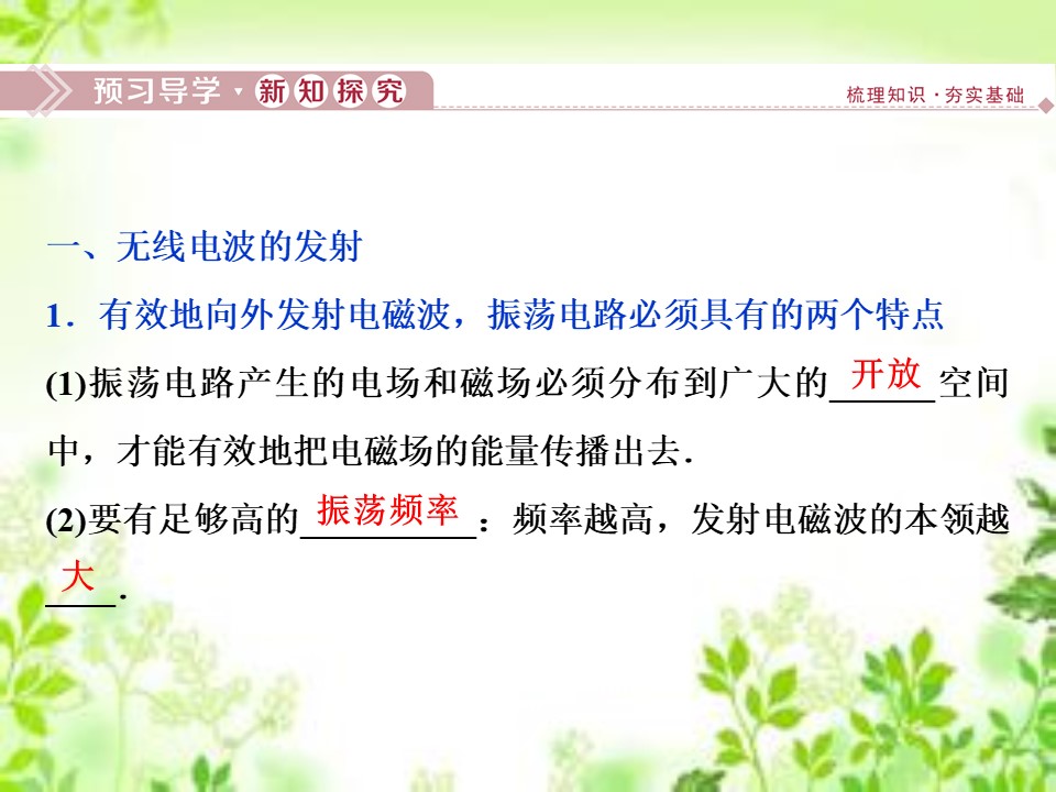 2019-2020学年教科版选修3-4 第三章第4节　无线电波的发射、传播和接收 课件（24张）第3页