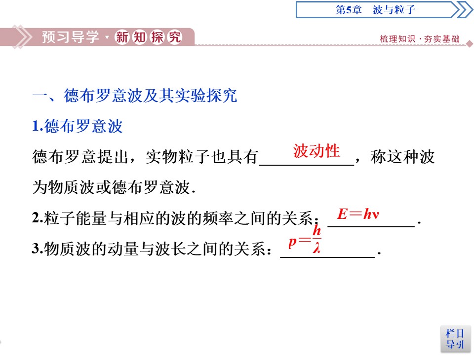 2019-2020学年鲁科版选修3-5 第5章 第3节　实物粒子的波粒二象性 第4节　“基本粒子”与恒星演化 课件（36张）第3页