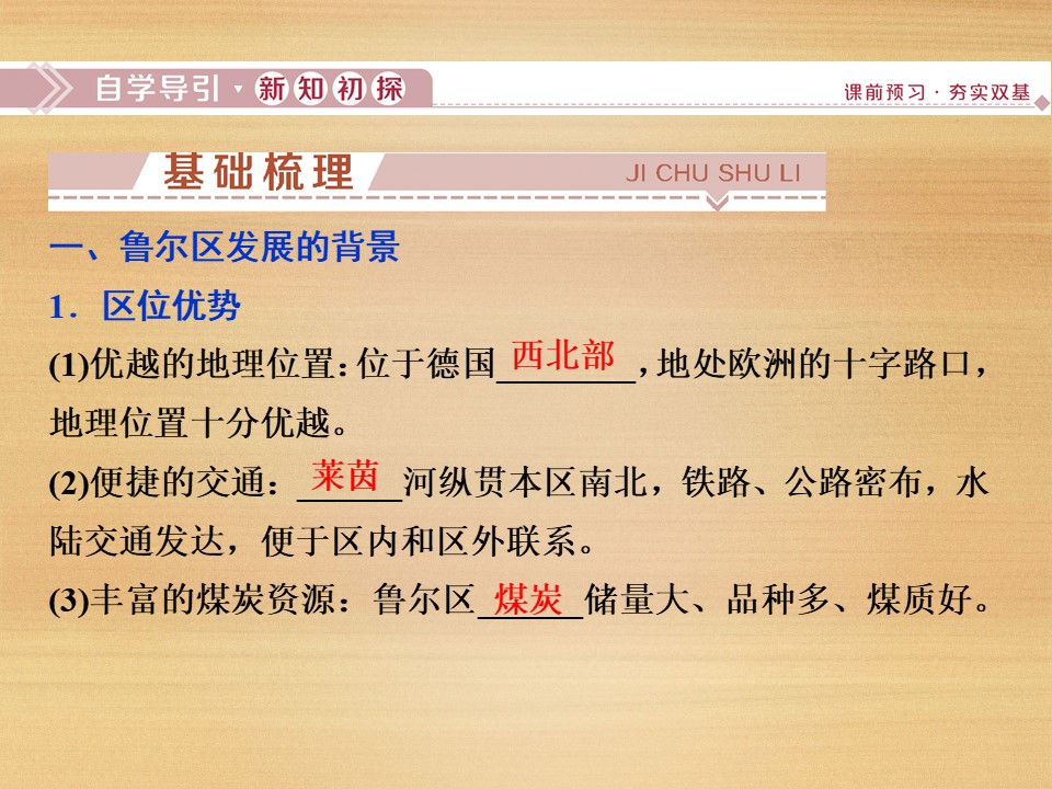 2019-2020学年 鲁教版必修3 ：第三单元 第二节 第1课时　鲁尔区发展的背景及发展过程中遇到的问题 课件（33张）第3页