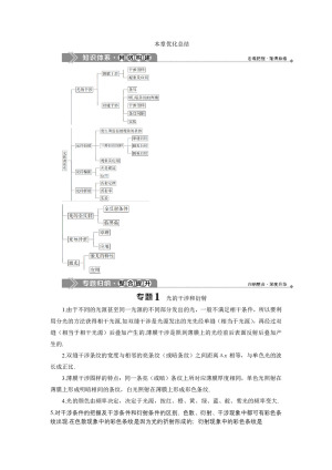 2019-2020学年沪科版选修3-4 第4章　光的波动性 本章优化总结 学案