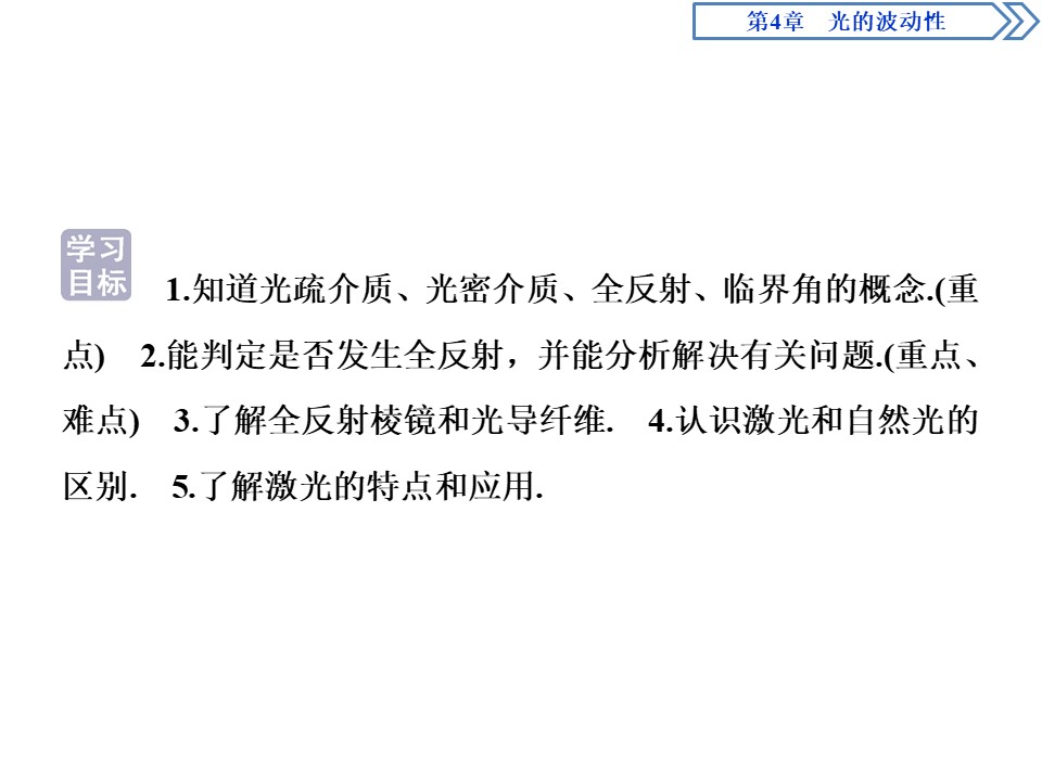 2019-2020学年沪科版选修3-4 4.6　全反射与光导纤维   4.7　激光 课件（30张）第2页