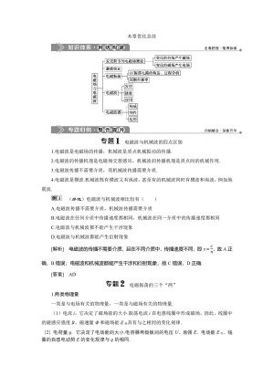 2019-2020学年沪科版选修3-4 第3章　电磁场与电磁波 本章优化总结 学案