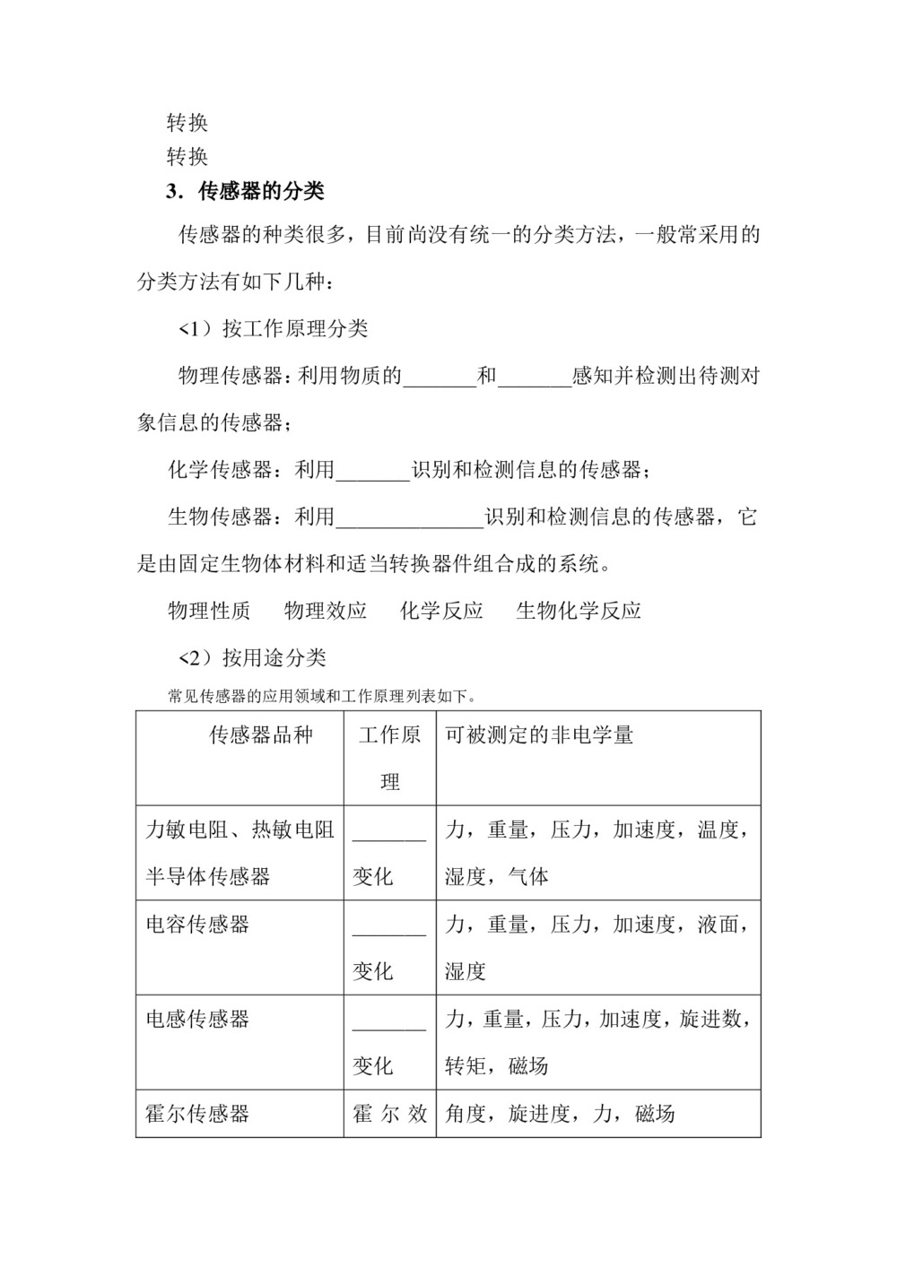 2019-2020学年度鲁科版选修3-2 5.1揭开传感器的“面纱” 教案(6)第2页