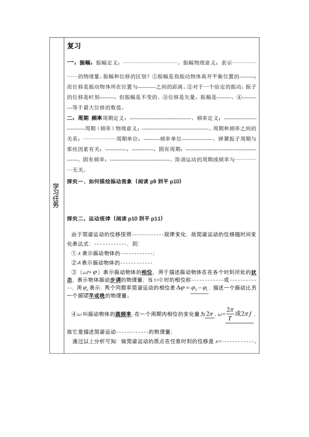 2019-2020学年度教科版选修3-4 1.3简谐运动的图像和公式 教案(3)第2页