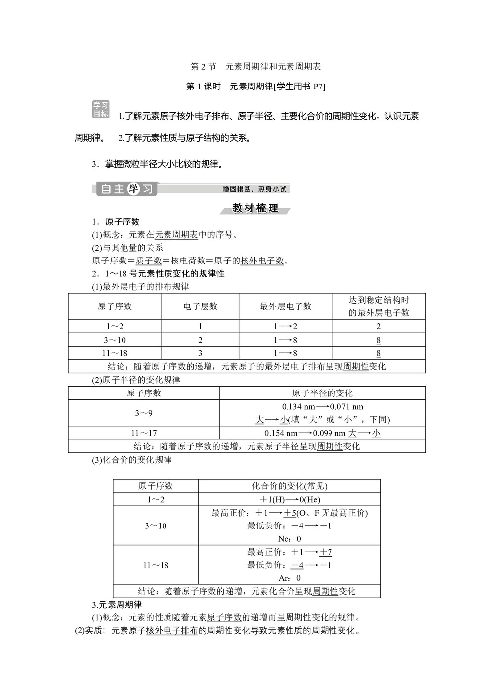 2019-2020学年鲁科版必修2 第1章第2节第1课时　元素周期律 学案第1页
