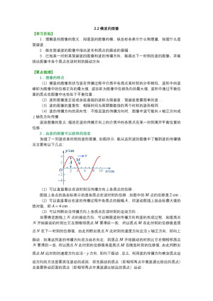 2019-2020学年度教科版选修3-4 2.2横波的图像 教案(3)