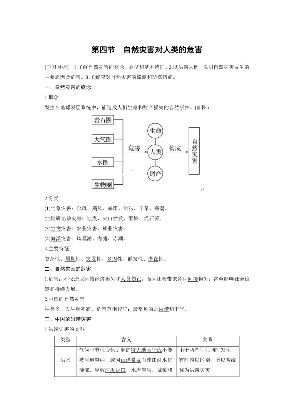 2019-2020学年 湘教版必修一:第四章 自然环境对人类活动的影响 第四节学案 Word版含答案 (2)第1页