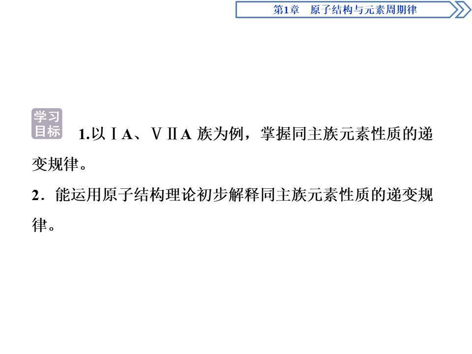 2019-2020学年鲁科版必修2 第1章第3节第2课时  认识同主族元素性质的递变规律 课件（51张）第2页