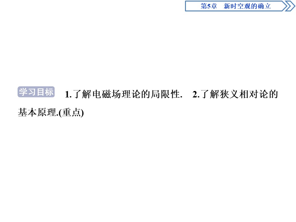 2019-2020学年沪科版选修3-4 5.1　电磁场理论引发的怪异问题   5.2　狭义相对论的基本原理 课件（22张）第3页