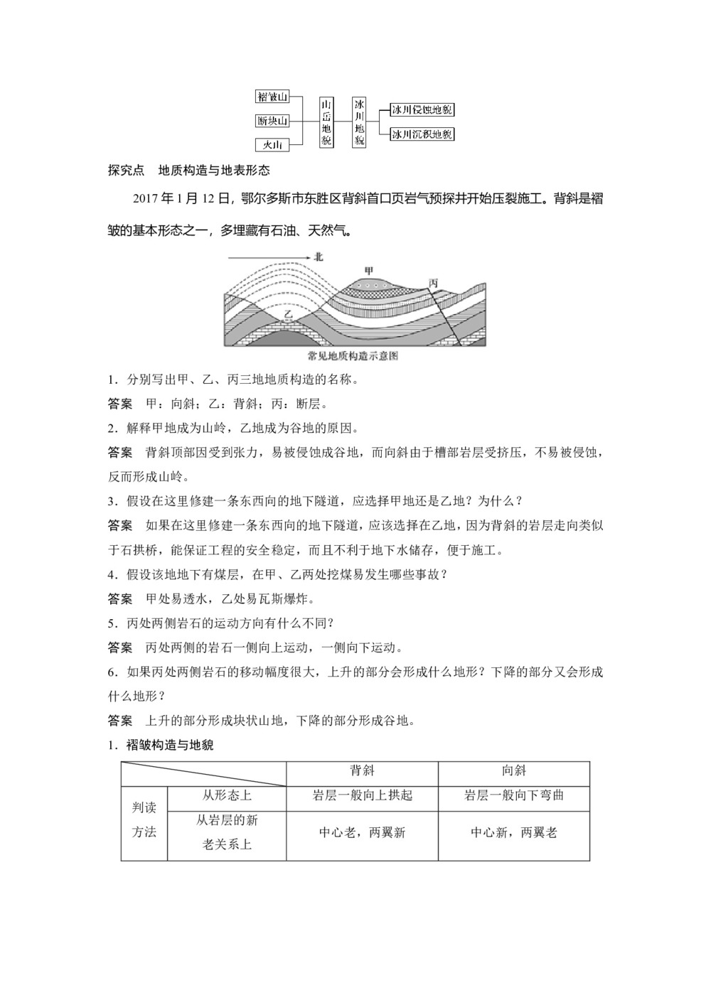 2019-2020学年 湘教版必修一:第二章 自然环境中的物质运动和能量交换 第二节 课时3 学案Word版含答案 (1)第3页
