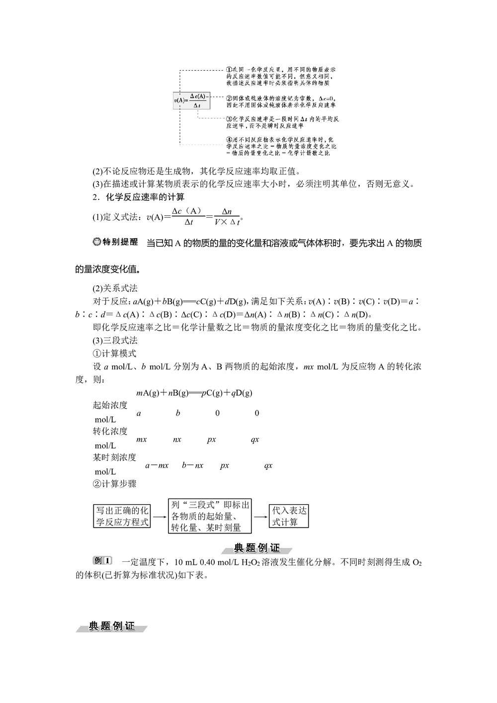 2019-2020学年鲁科版必修2 第2章第2节第1课时　化学反应的快慢 学案第2页
