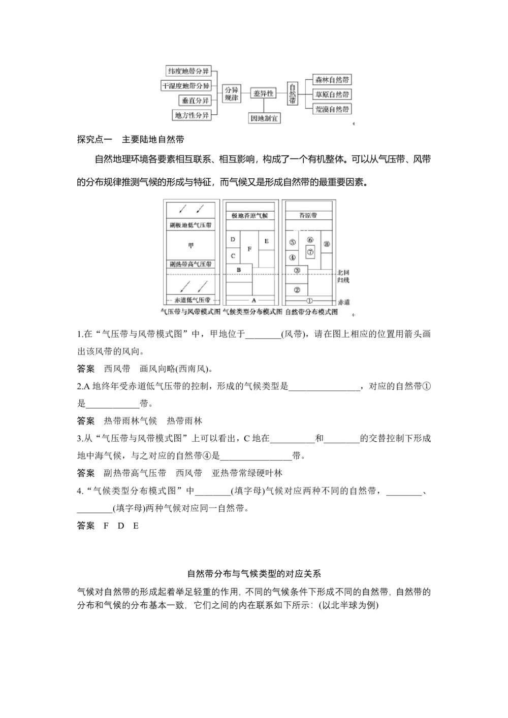 2019-2020学年 湘教版必修一：第三章 自然地理环境的整体性与差异性 第三节 学案Word版含答案第3页