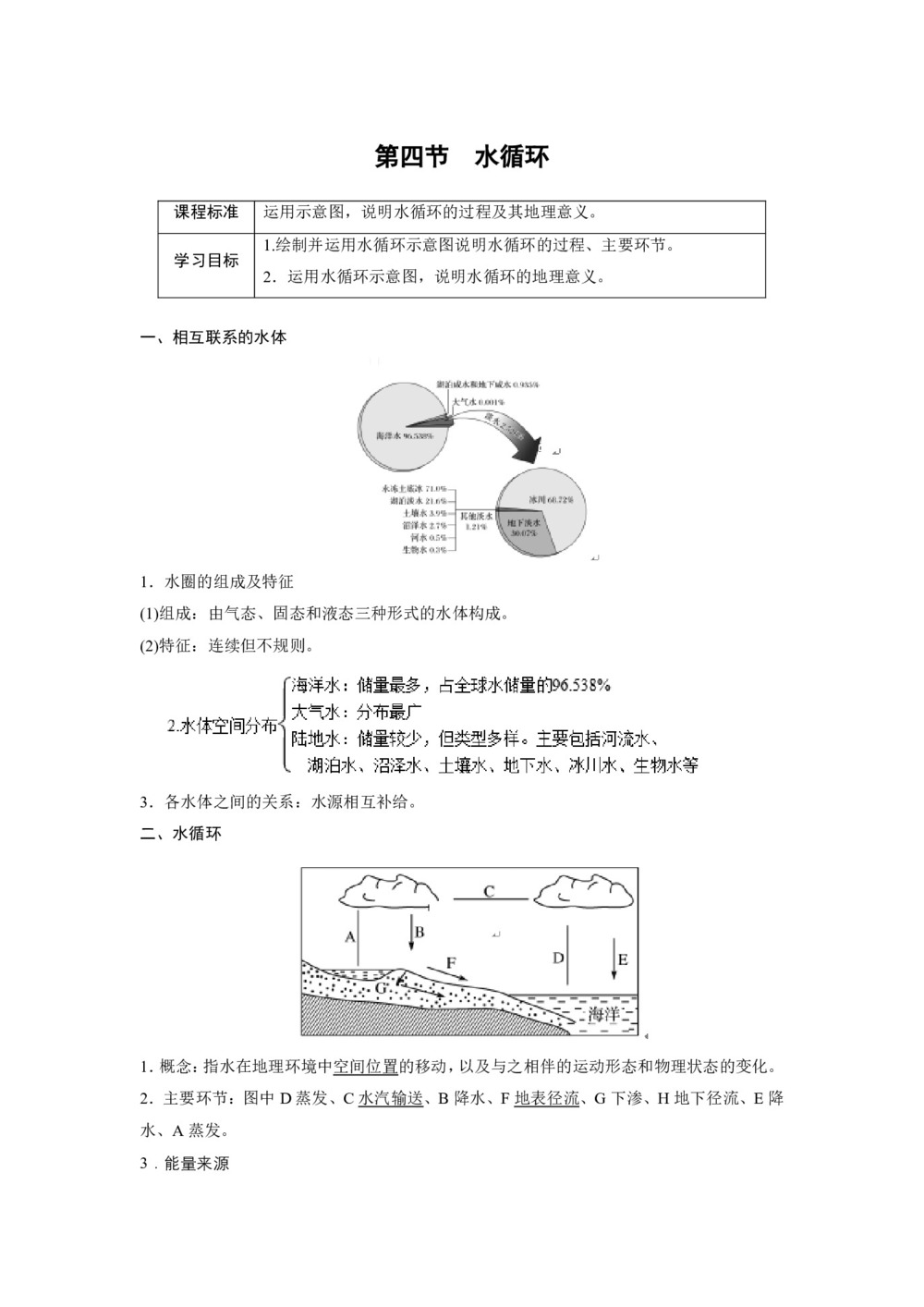 2019-2020学年 湘教版必修一 :第二章 自然环境中的物质运动和能量交换 第四节  学案Word版含答案第1页